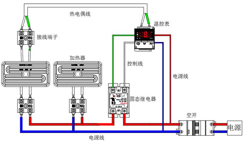 加热系统线路连接及配件介绍(图1)